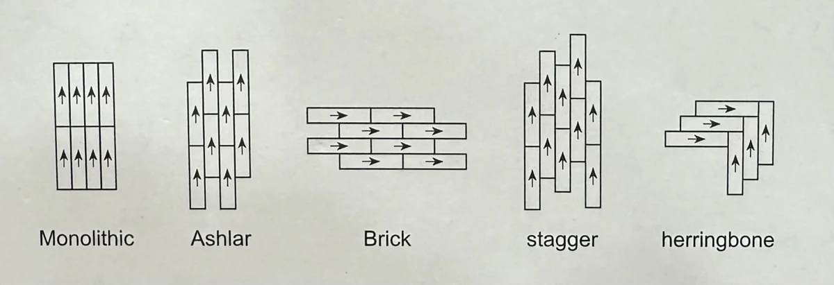 Carpet Designs